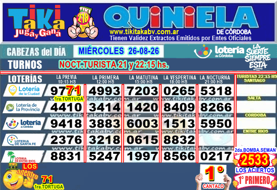 Gane Al Toke